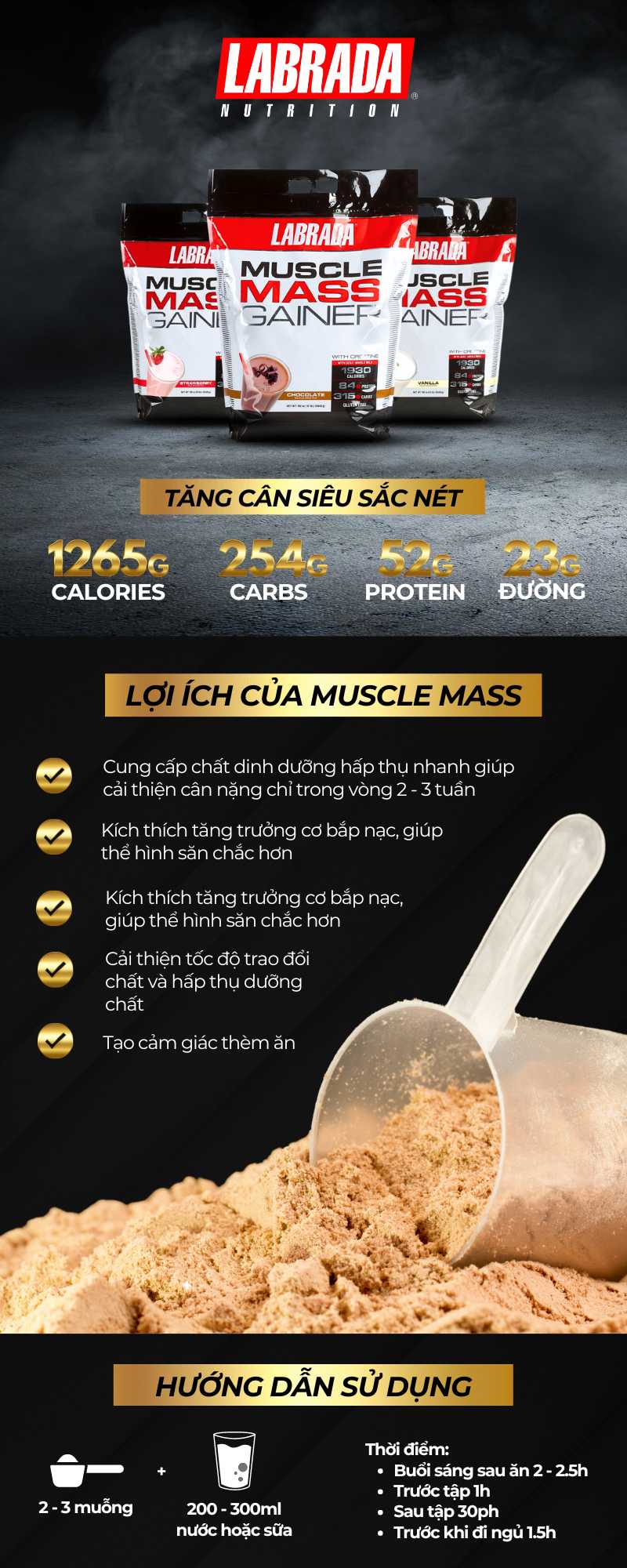 infographic muscle mass gainer 12lbs