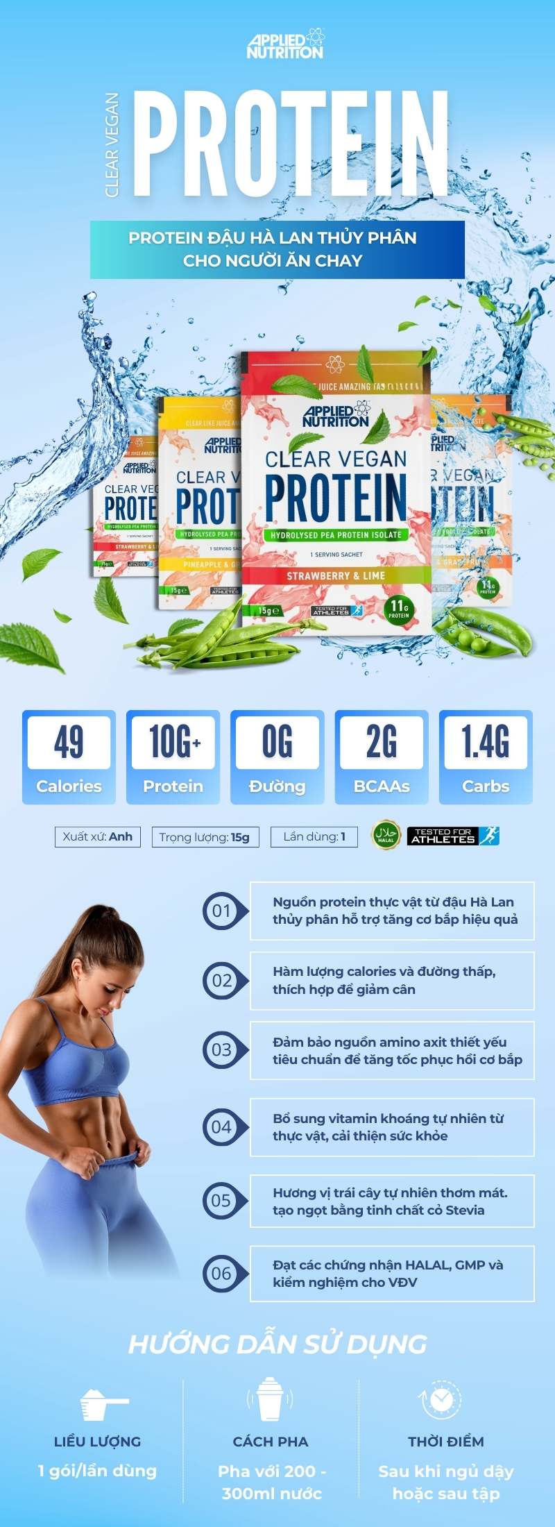 infographic sample vegan protein