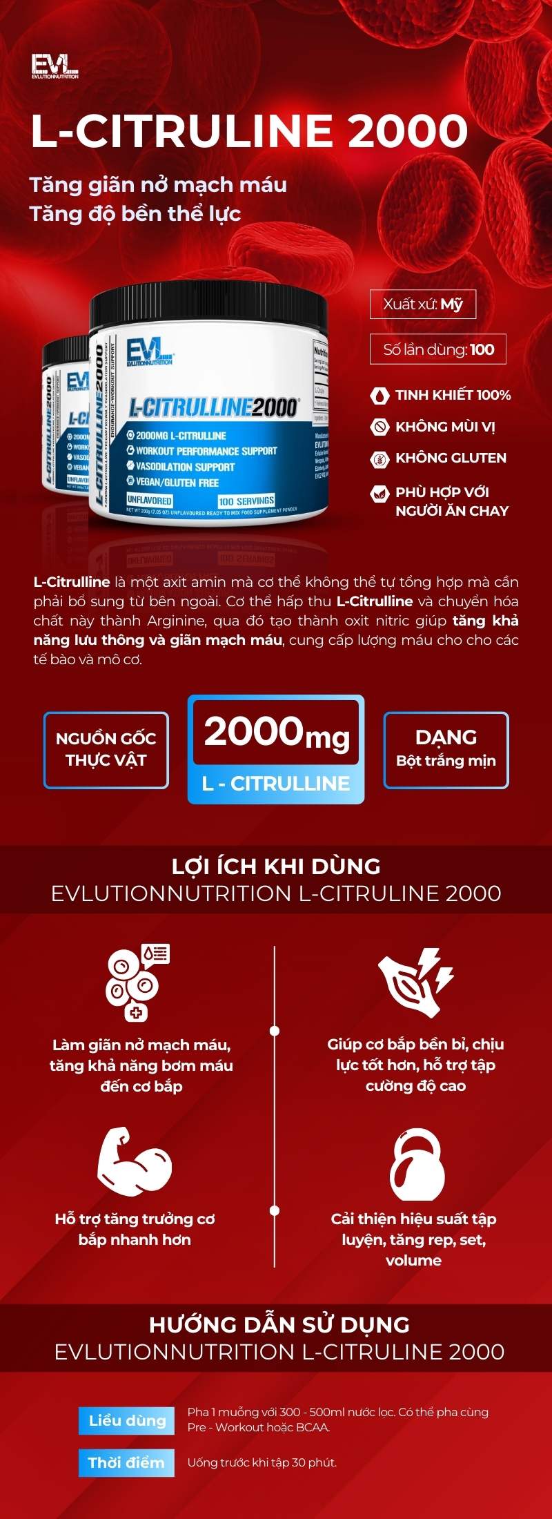infographic evl l-citrulline 2000
