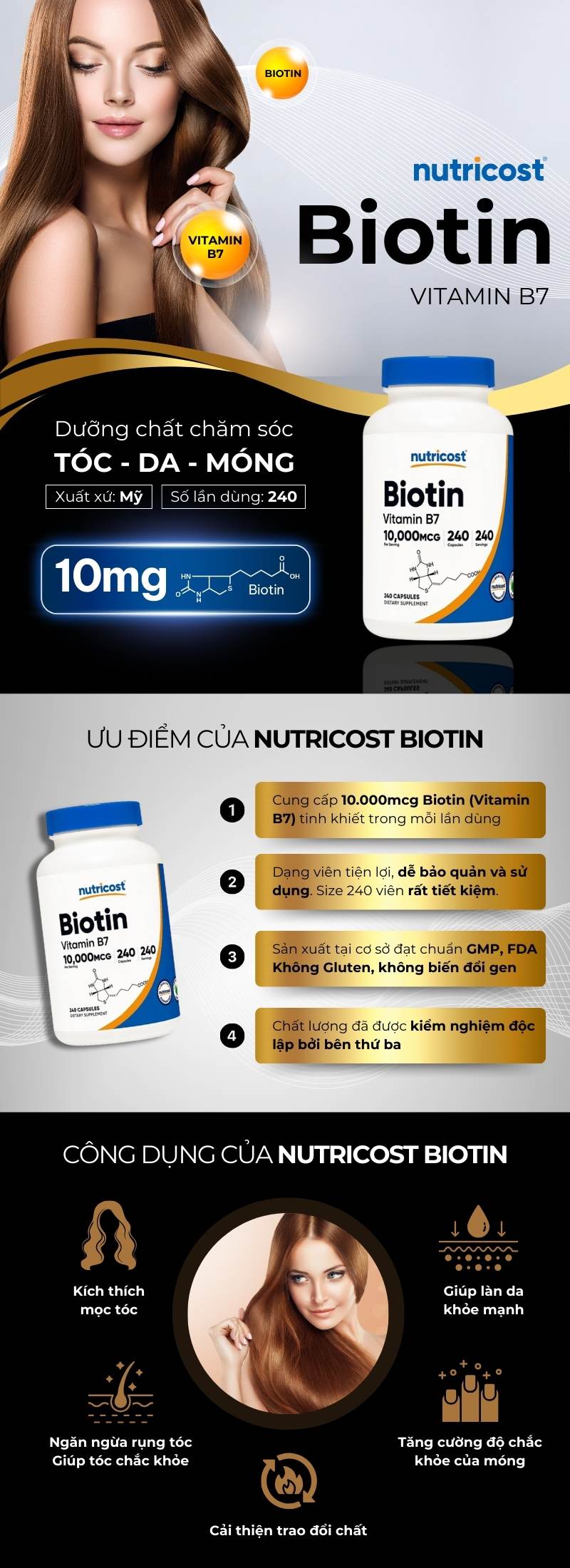 infographic nutricost biotin 10.000mcg 240 viên